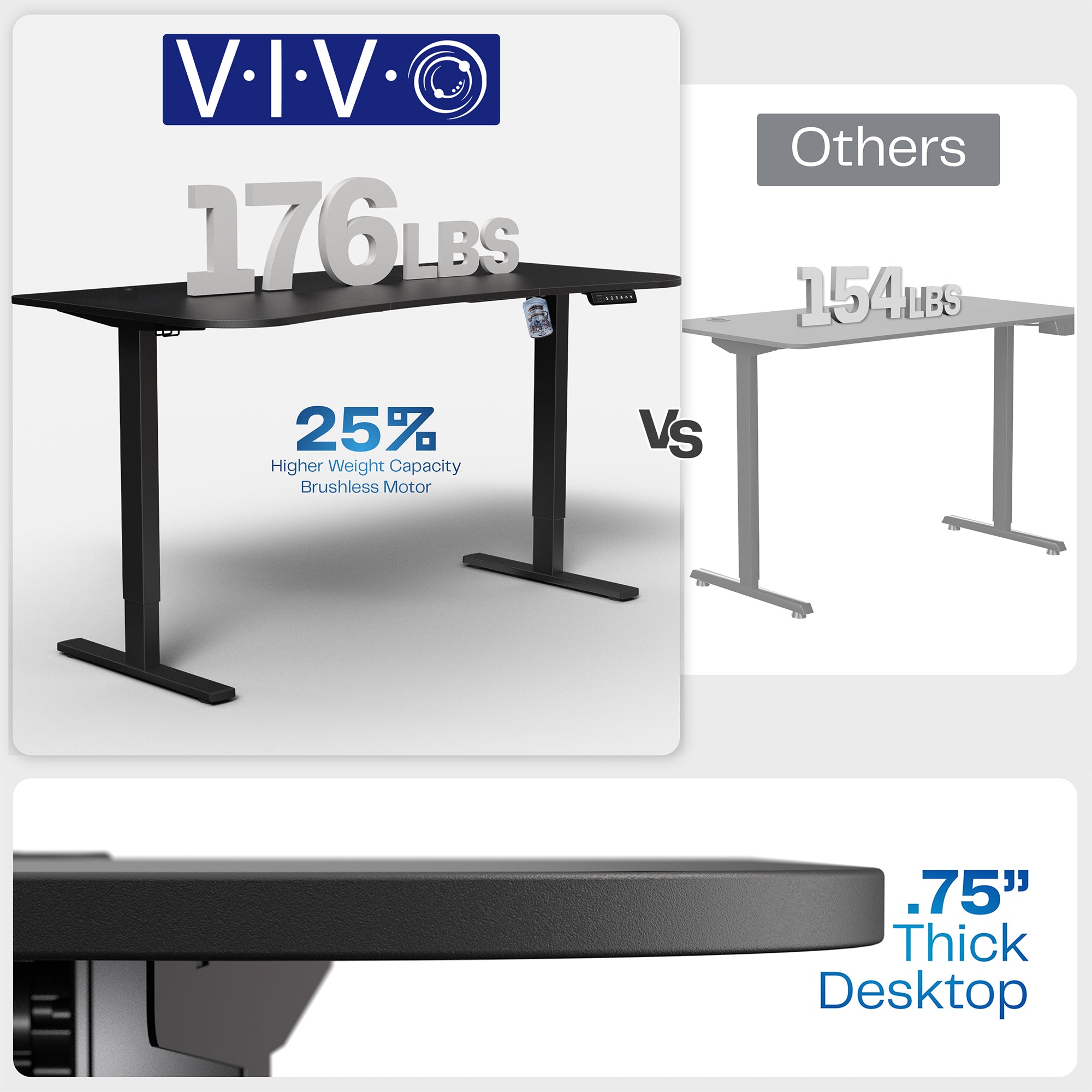 Black, sit or stand, electric height adjustable desk.