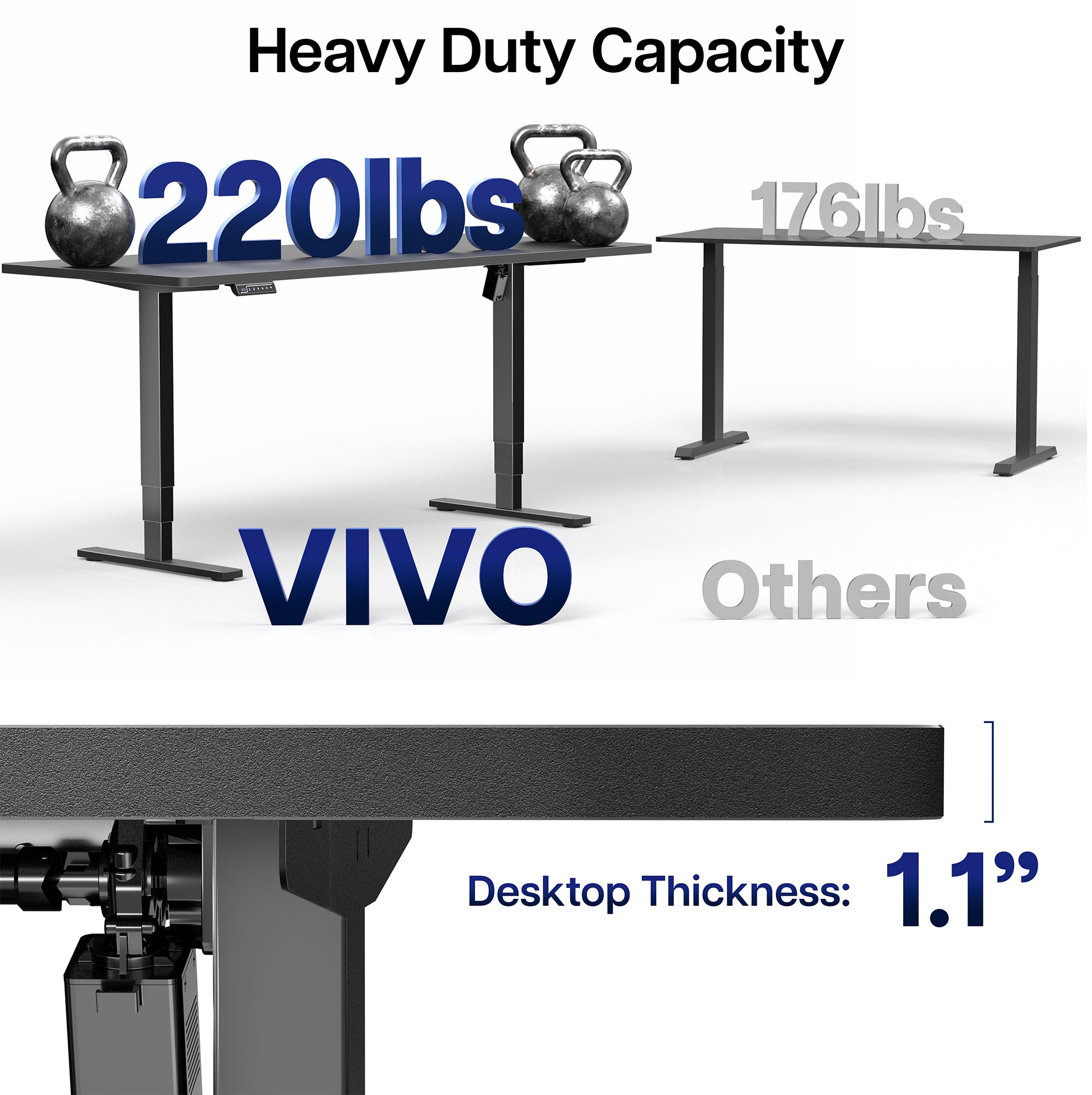 2E Series - 83" x 30" Electric Desk with Touch Screen Memory Controller