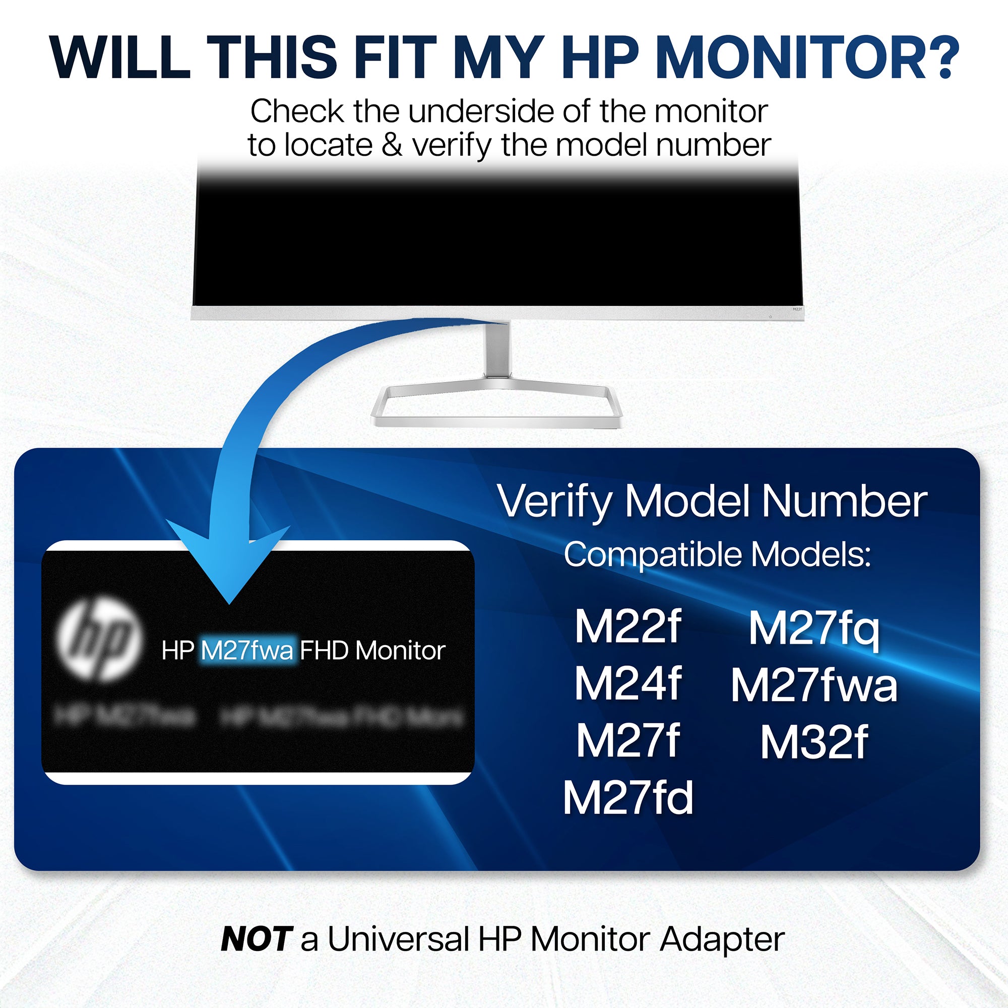 HP monitor compatibility chart with model number verification for M22f, M27fq, M24f, M27fw, M27f, and M32f models.