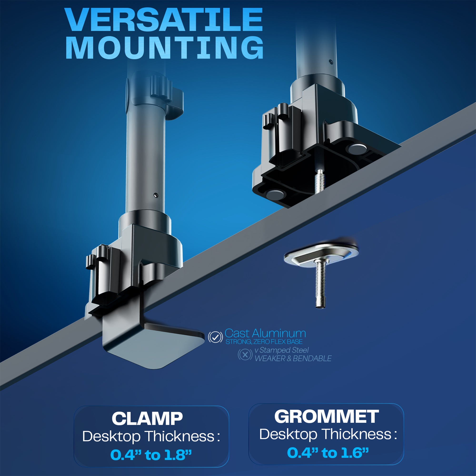 Clamp and grommet for versatile mounting on a blue background