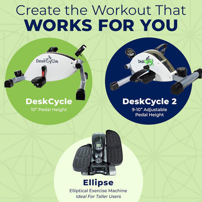 Three exercise machines with 'DeskCycle', 'DeskCycle 2', and 'Ellipse' branding on a green background.