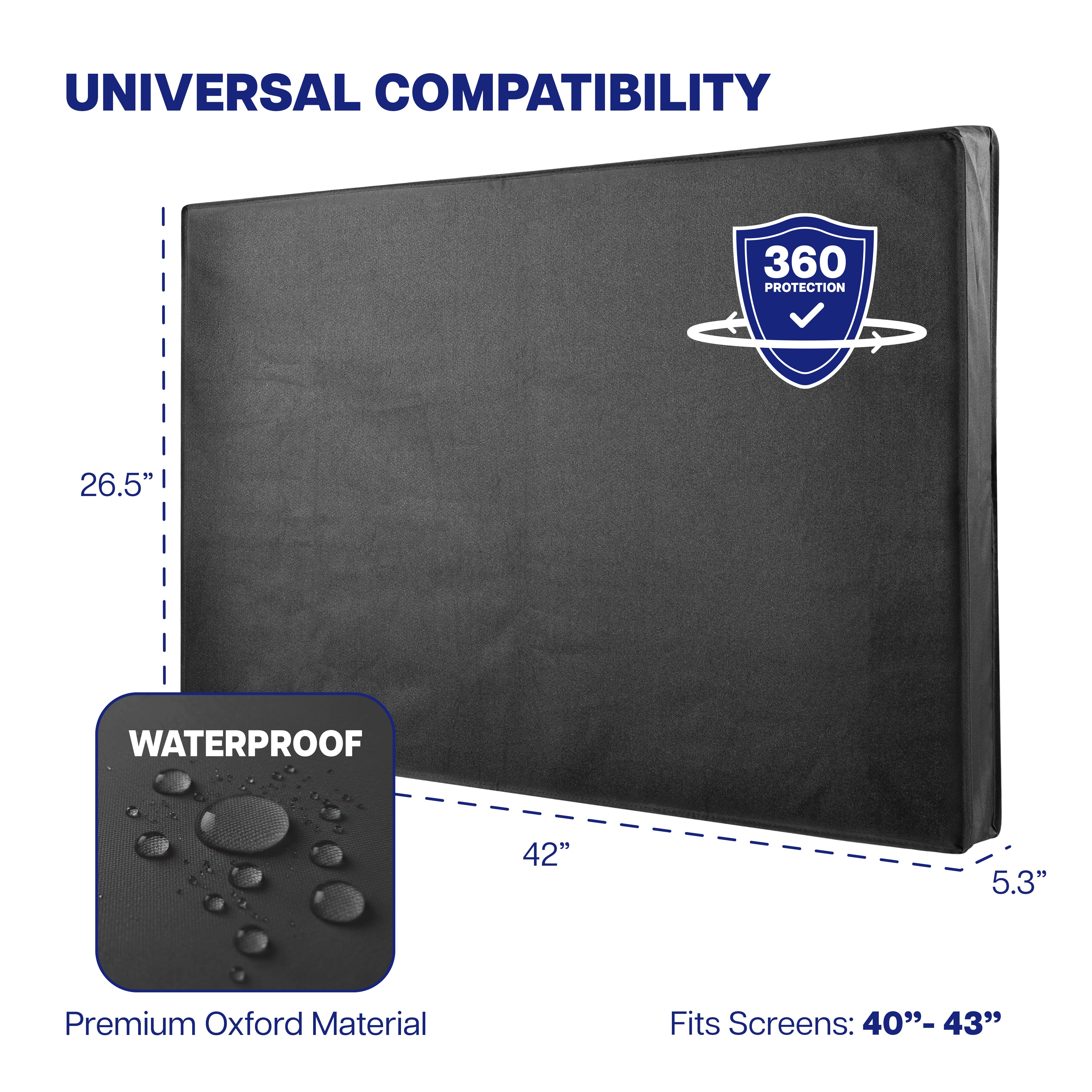 Black screen protector with 360 Protection logo, dimensions, and waterproof feature on a white background