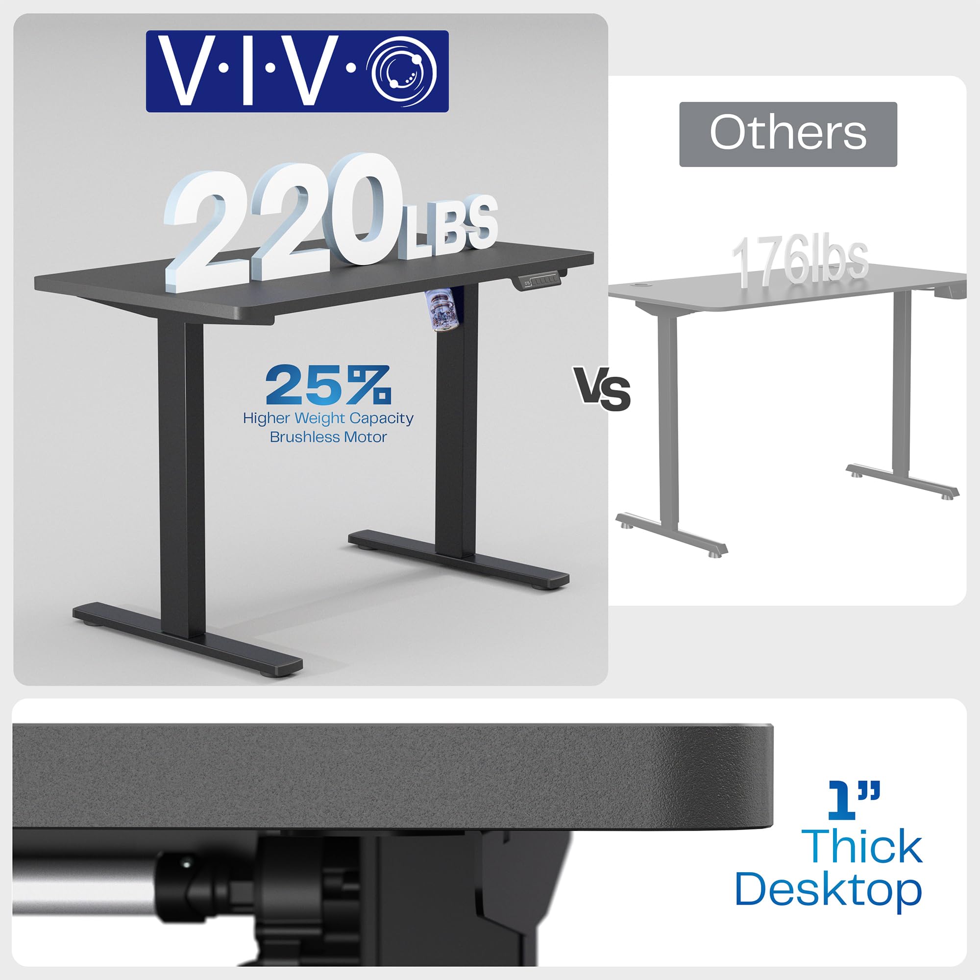1B Split Top Series - Single Motor Electric Desk with Push Button Memory Controller