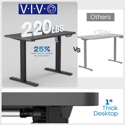 1B Split Top Series - Single Motor Electric Desk with Push Button Memory Controller
