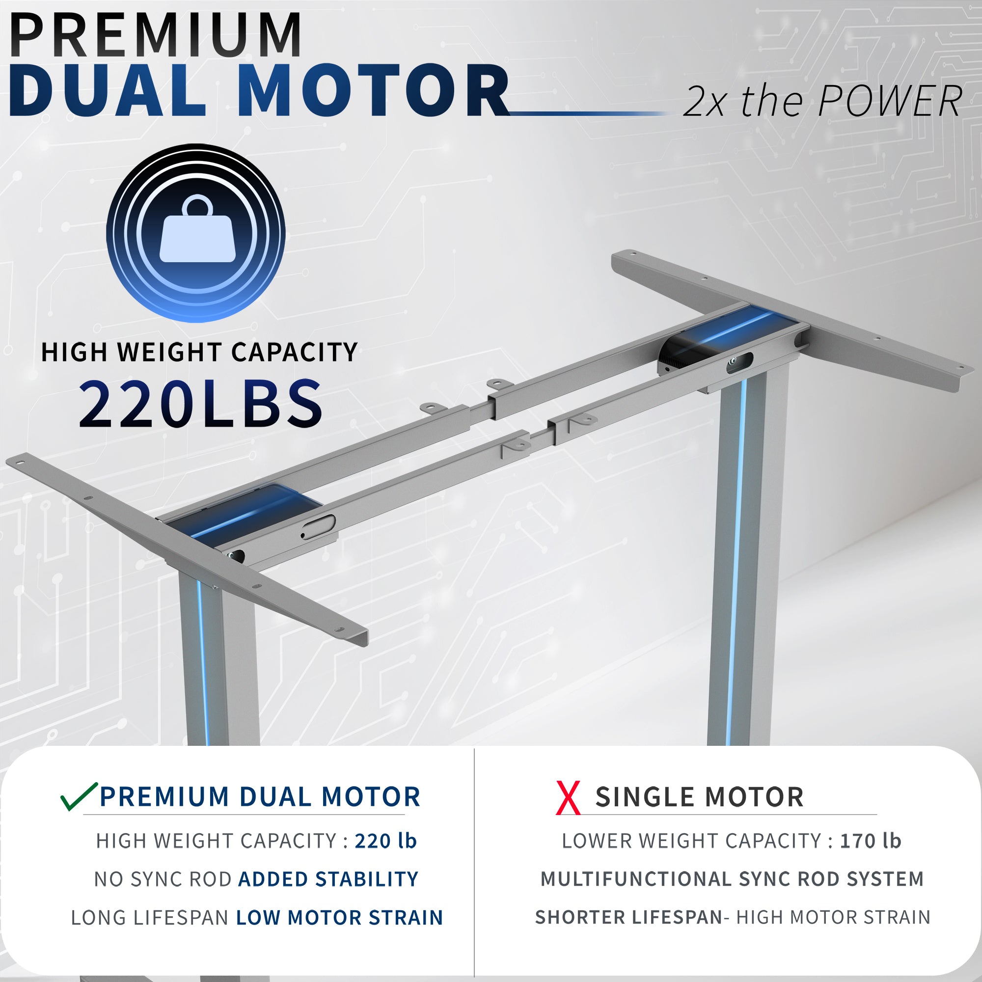 Motorized standing desk frame for raising your table top to a sitting or standing position.