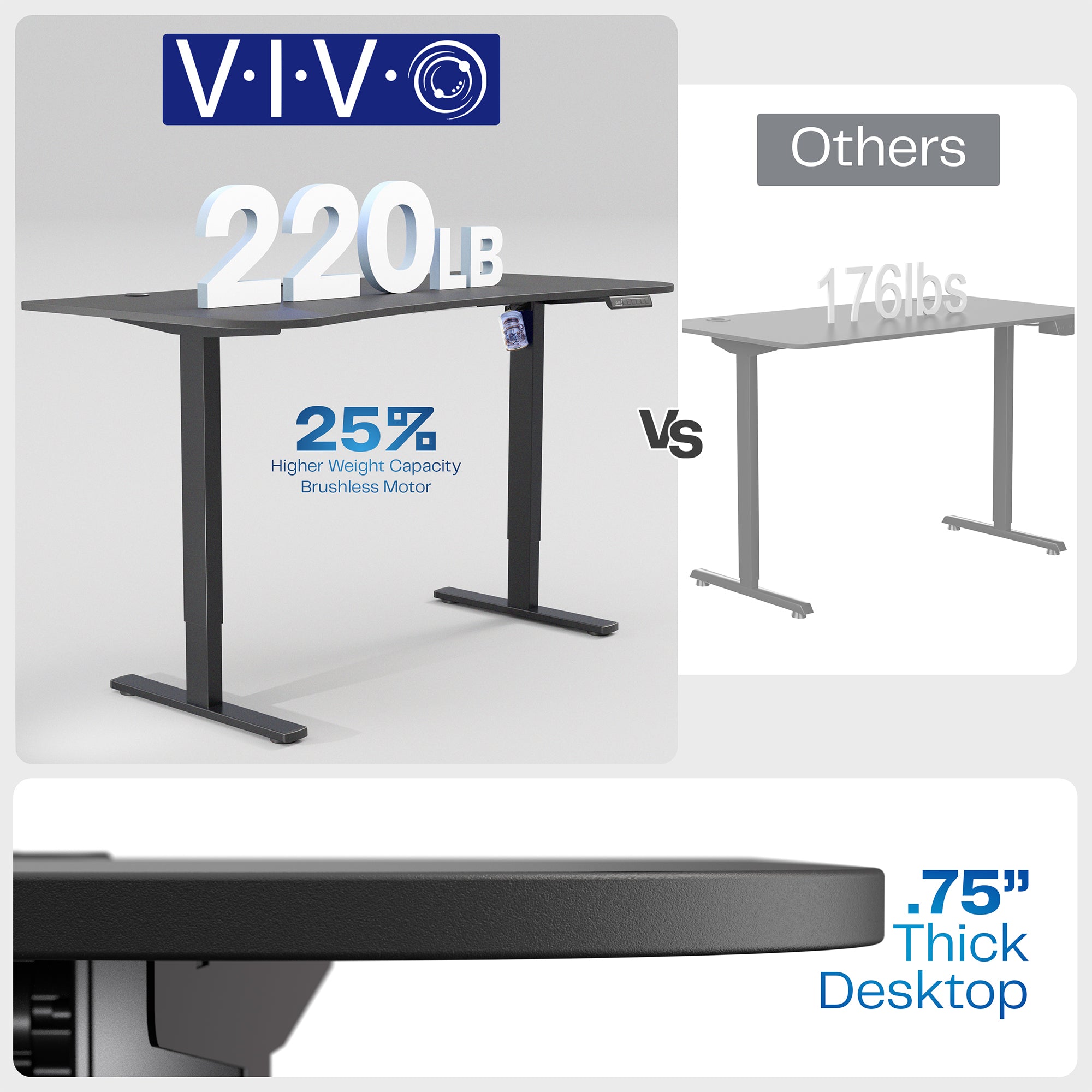 Black, sit or stand, electric height adjustable desk.