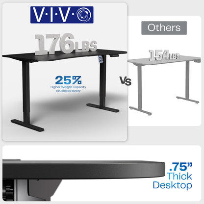 Black, sit or stand, electric height adjustable desk.
