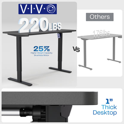 1B Solid Top Series - Single Motor Electric Desk with Push Button Memory Controller