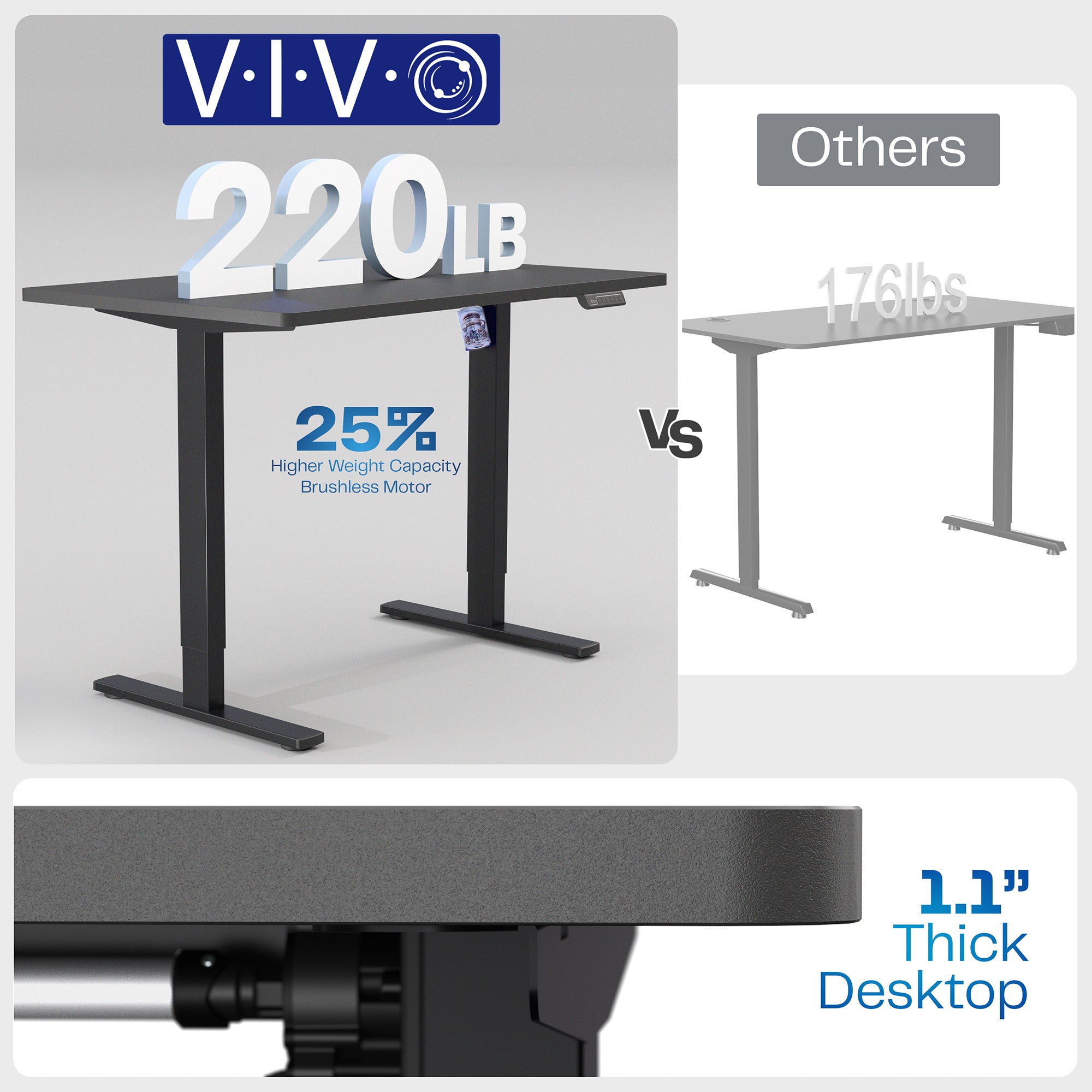 Sturdy ergonomic sit or stand active desk workstation with adjustable height using smart control panel.