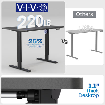 Sturdy ergonomic sit or stand active desk workstation with adjustable height using smart control panel.