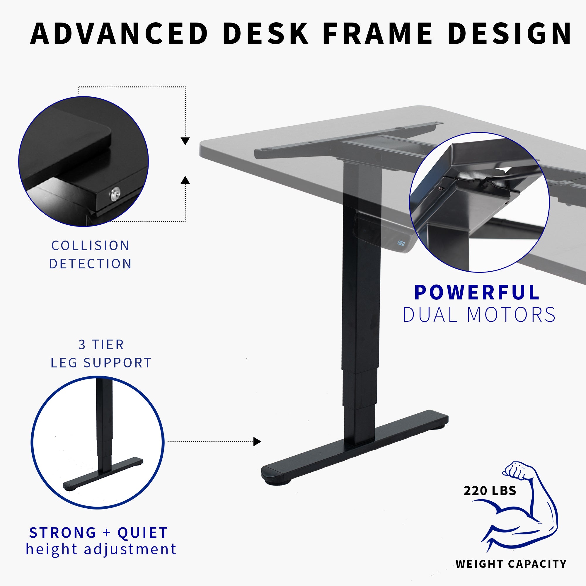 Large sturdy sit or stand active workstation with adjustable height using a memory control panel.