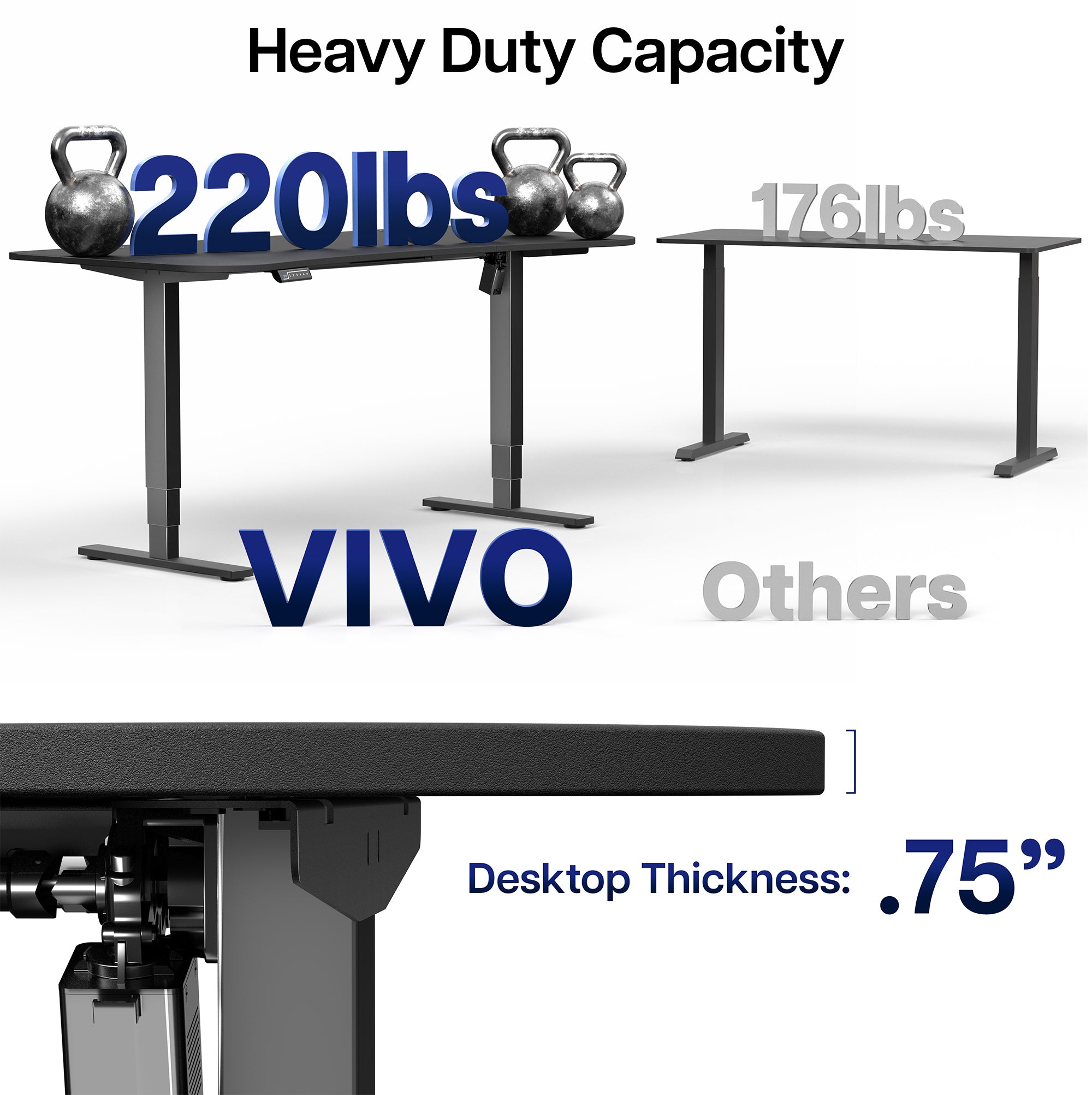 63” x 32” Electric Height Adjustable Stand Up Desk. Features a built-in power strip.