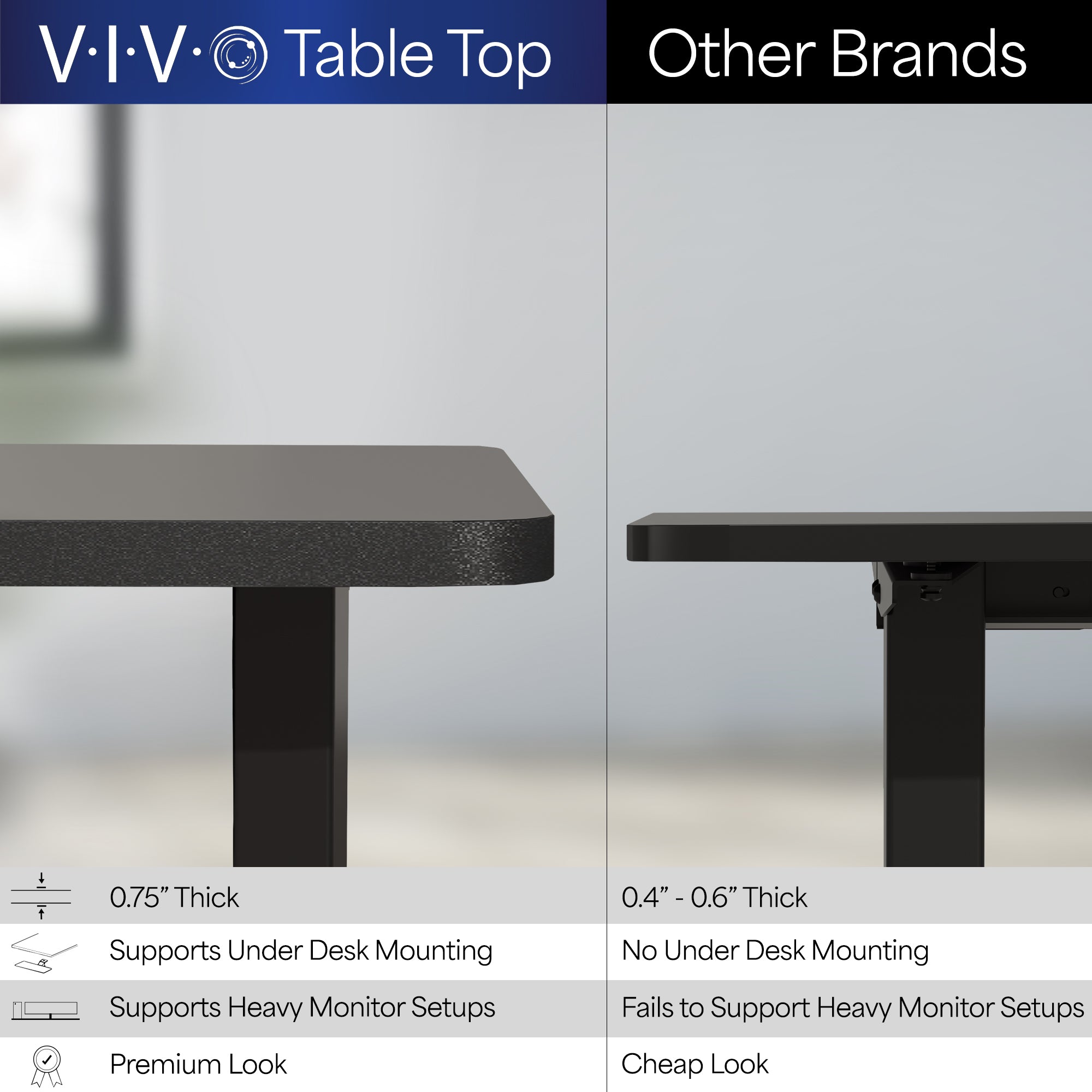 63” x 32” Electric Height Adjustable Stand Up Desk with Thick Table Top