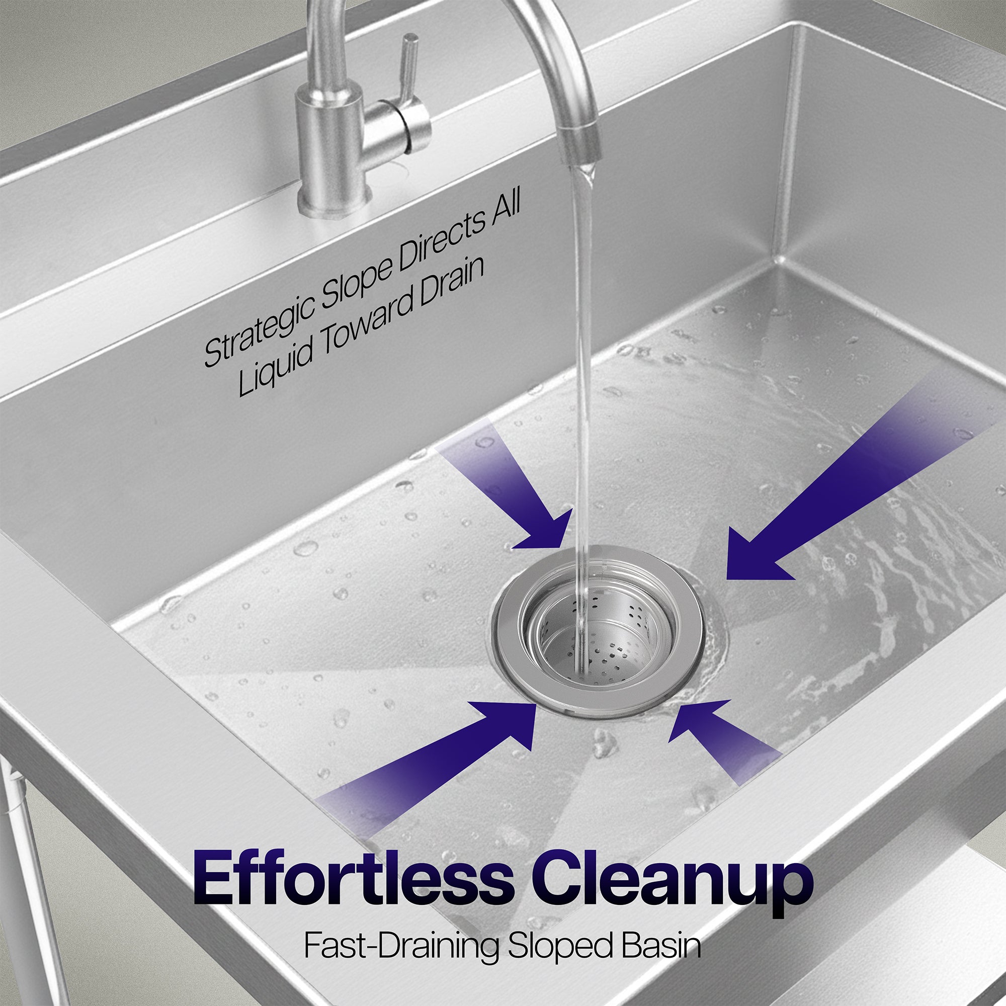 Stainless steel kitchen sink with water flowing and labeled features