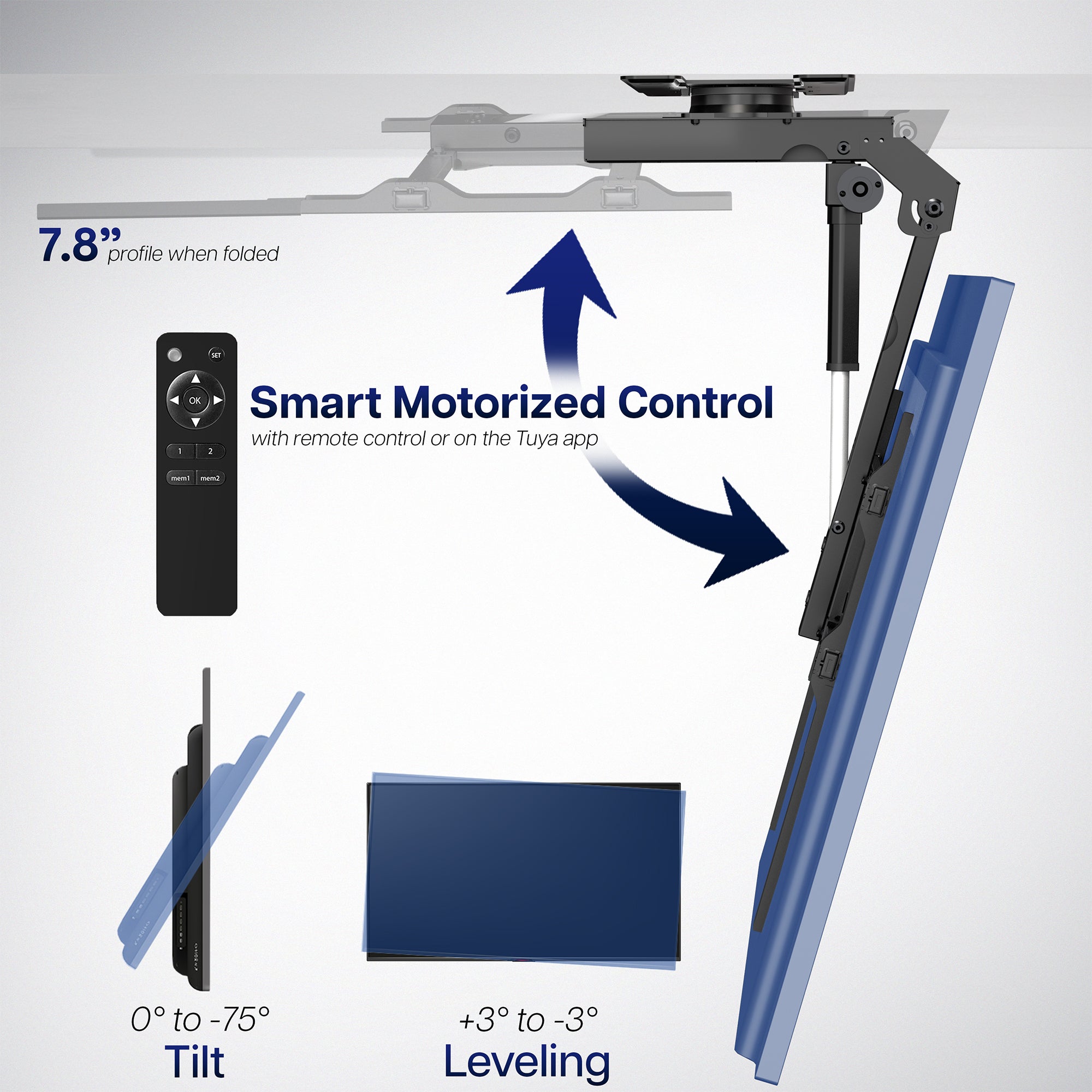 Smart motorized control system with remote control and display on a white background