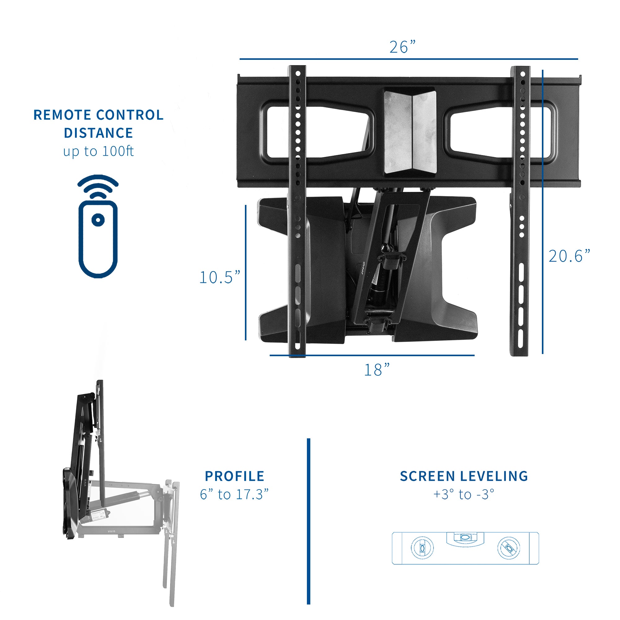 Remote control distance and mount specifications with a side profile and screen leveling.