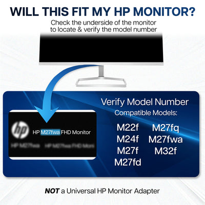 HP monitor compatibility chart with model number verification for M22f, M27fq, M24f, M27fw, M27f, and M32f models.