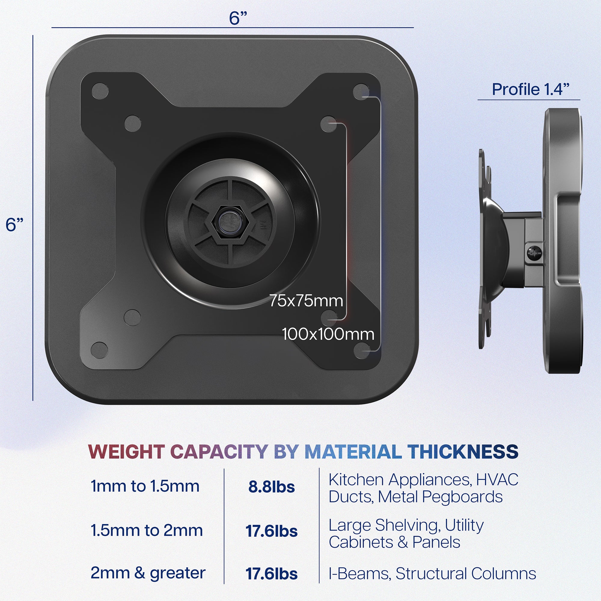 Magnetic Monitor Mount