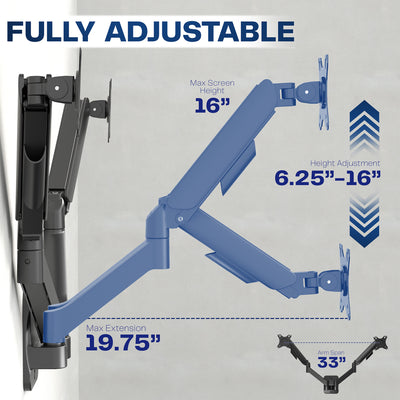 Dual mechanical wall mount.
