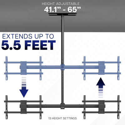 Side-by-Side Dual TV Ceiling Mount with adjustable height feature on a gray background