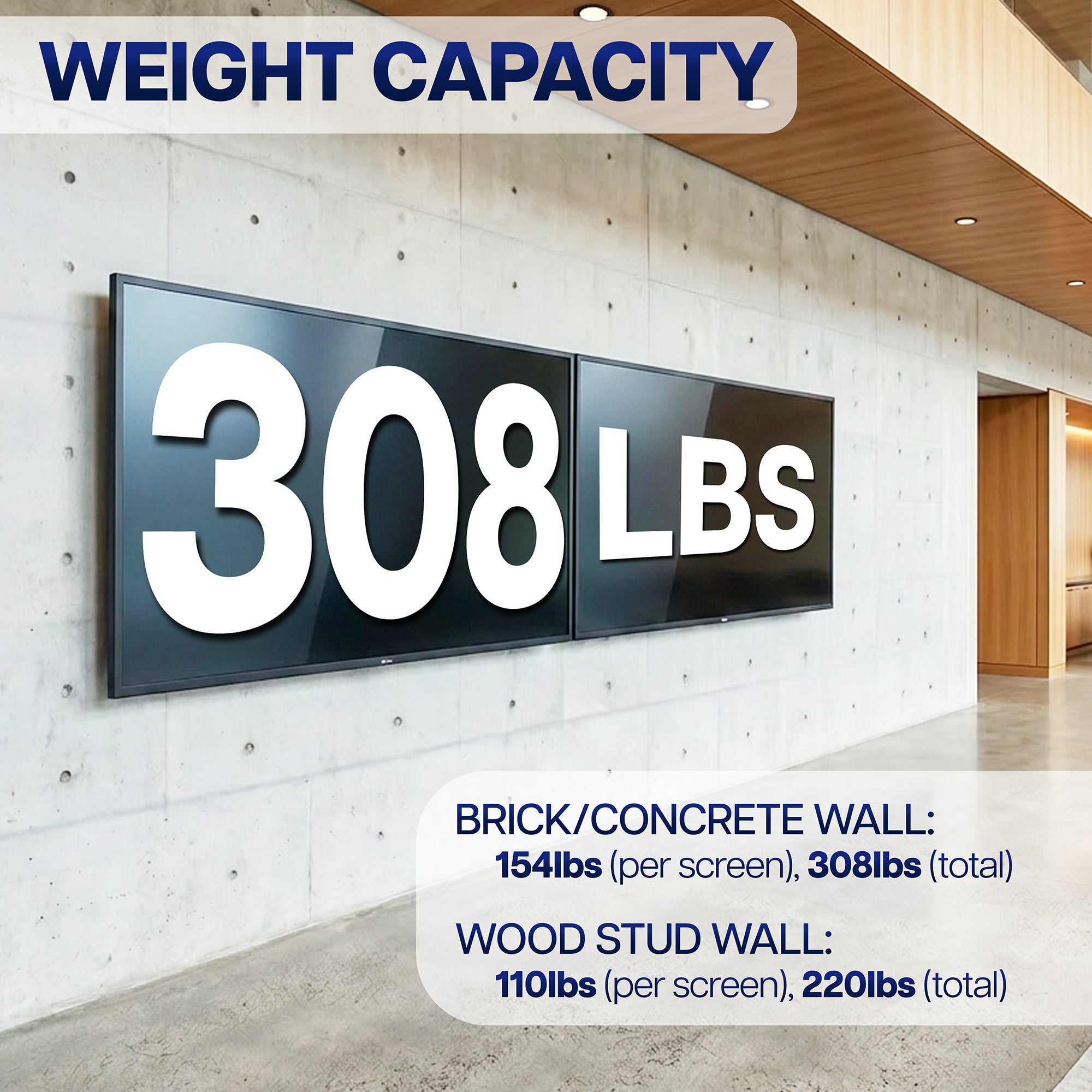 Pop-Out TV Tilting 1x2 Video Wall Mounts - 37” to 65” Screens