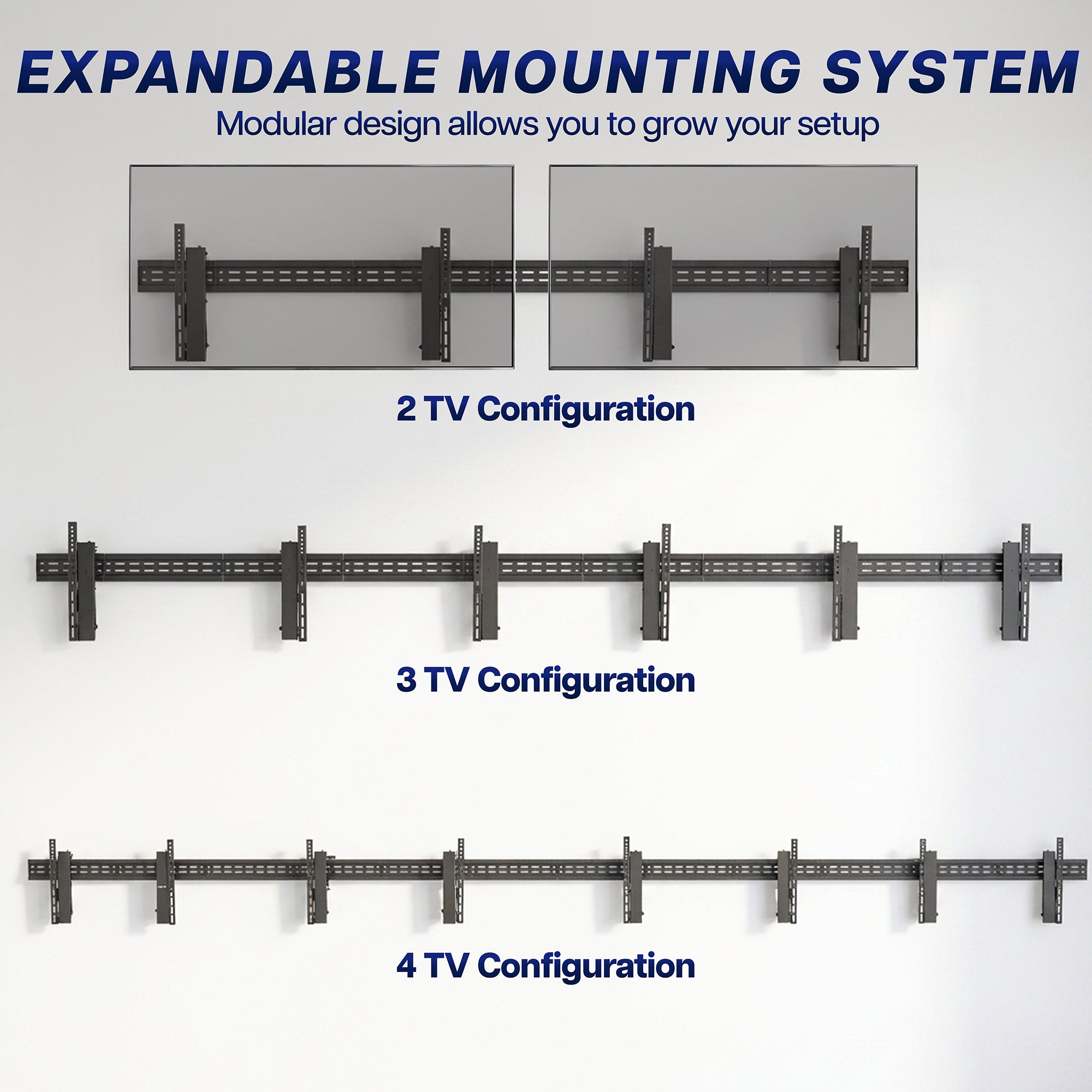 Expandable mounting system diagram showing modular TV wall mounts in four configurations: 2 TV, 3 TV, and 4 TV. The image features dark gray metal mounting brackets arranged horizontally on a white background with blue text labels.