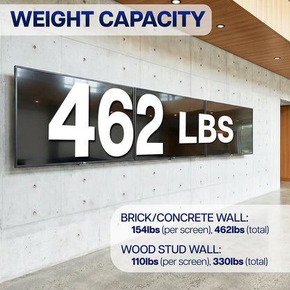 Pop-Out TV Tilting 1x3 Video Wall Mounts - 37” to 65” Screens