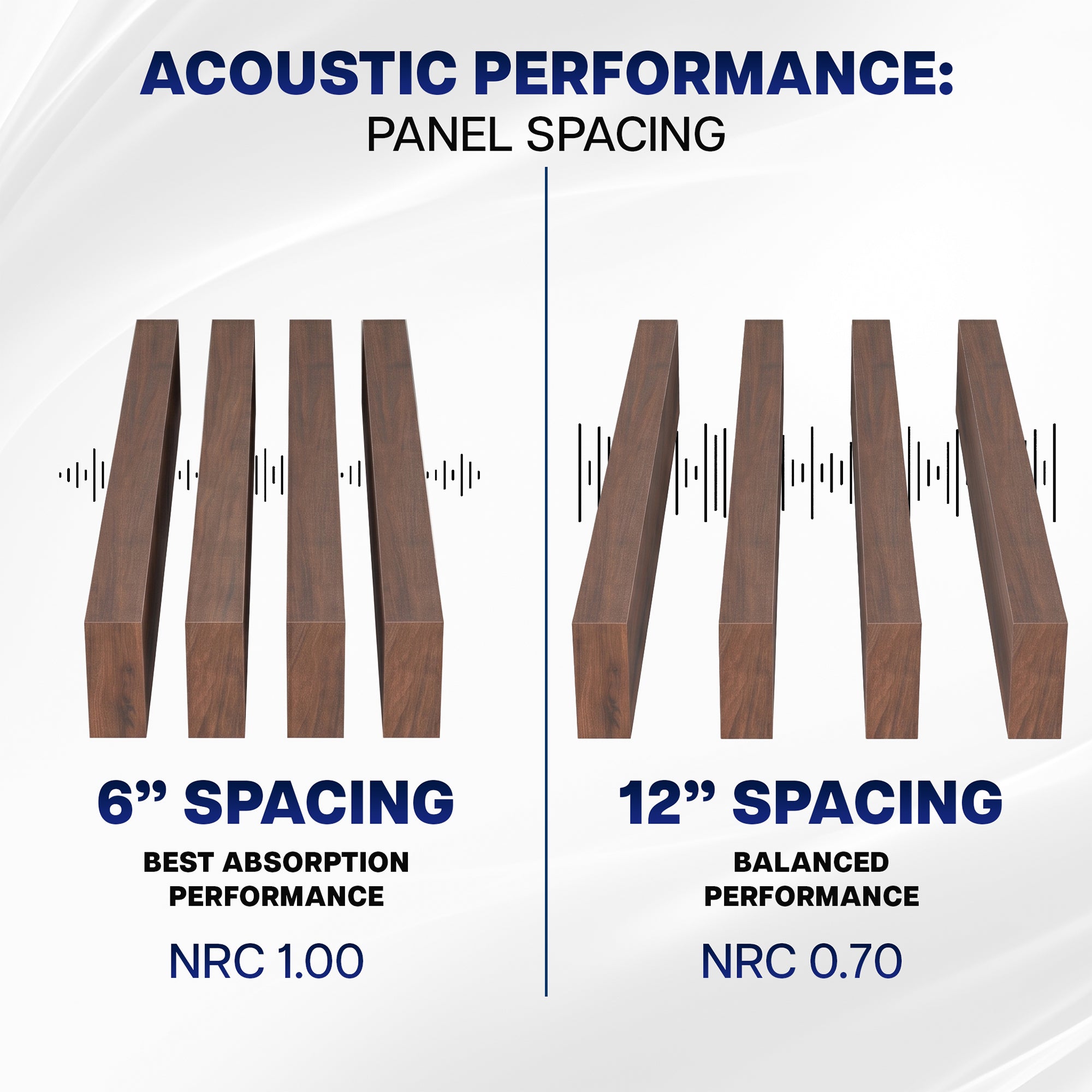 Wood Grain PET Acoustic Ceiling Beams (x4)