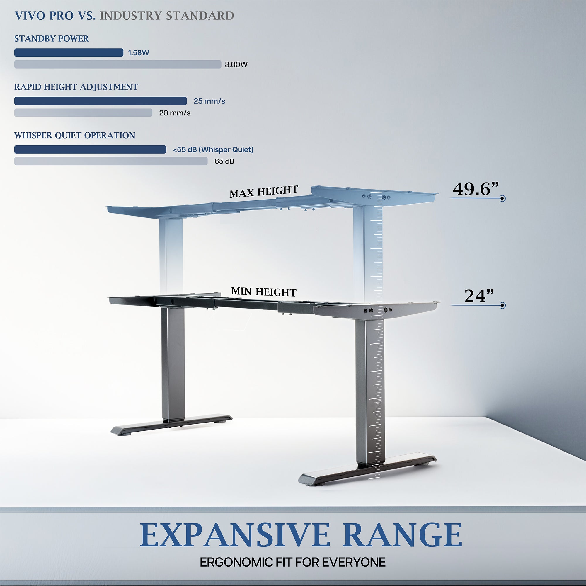VIVO PRO Premium Electric Dual Motor Desk Frame with Memory Controller