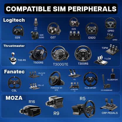 Compatible sim peripherals on a blue gradient background