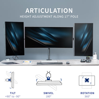 Telescoping Triple Monitor Desk Mount, Heavy Duty Flush-to-Wall Stand