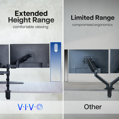 Sturdy adjustable mechanic arm dual monitor ergonomic desk stand for office workstation.