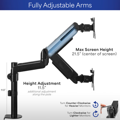 Sturdy adjustable pneumatic arm dual monitor ergonomic desk stand for office workstation.