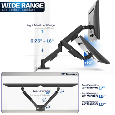 Sturdy adjustable mechanical arm dual monitor ergonomic desk stand for office workstation.