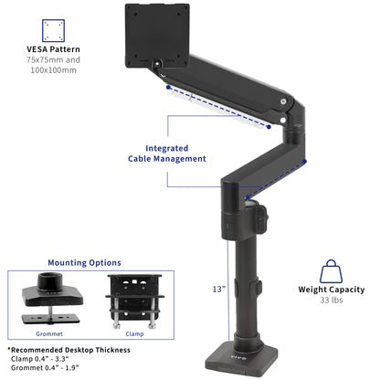 Sturdy adjustable pneumatic arm single ultrawide monitor ergonomic desk mount for office workstation.