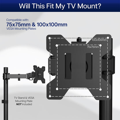 TV mount compatibility diagram with VESA mounting plates on a gray background