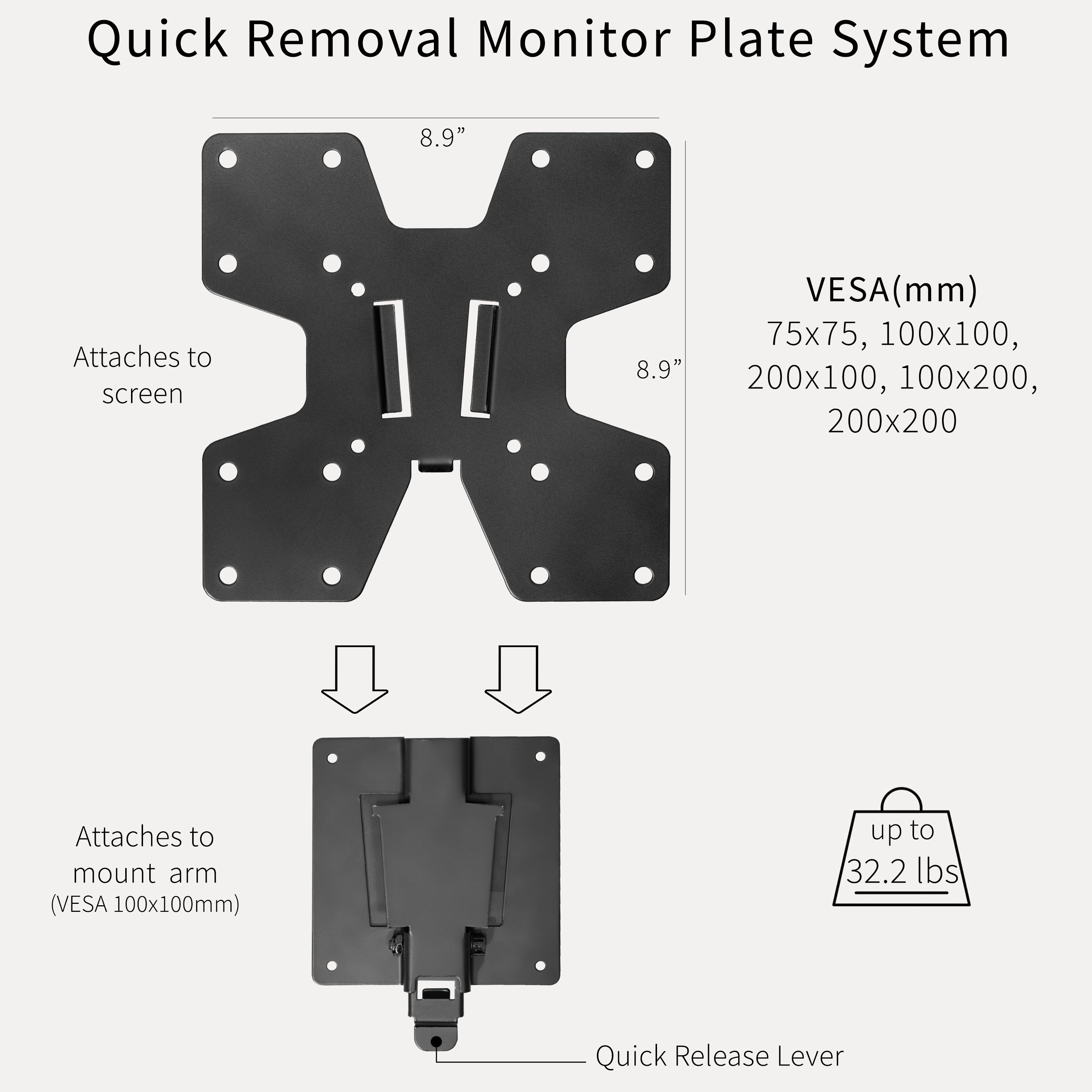 Steel high capacity large VESA quick release adapter.