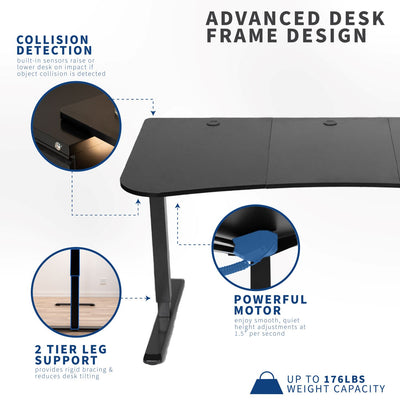 Two-tier leg support and a powerful motor make this desk and frame advanced.