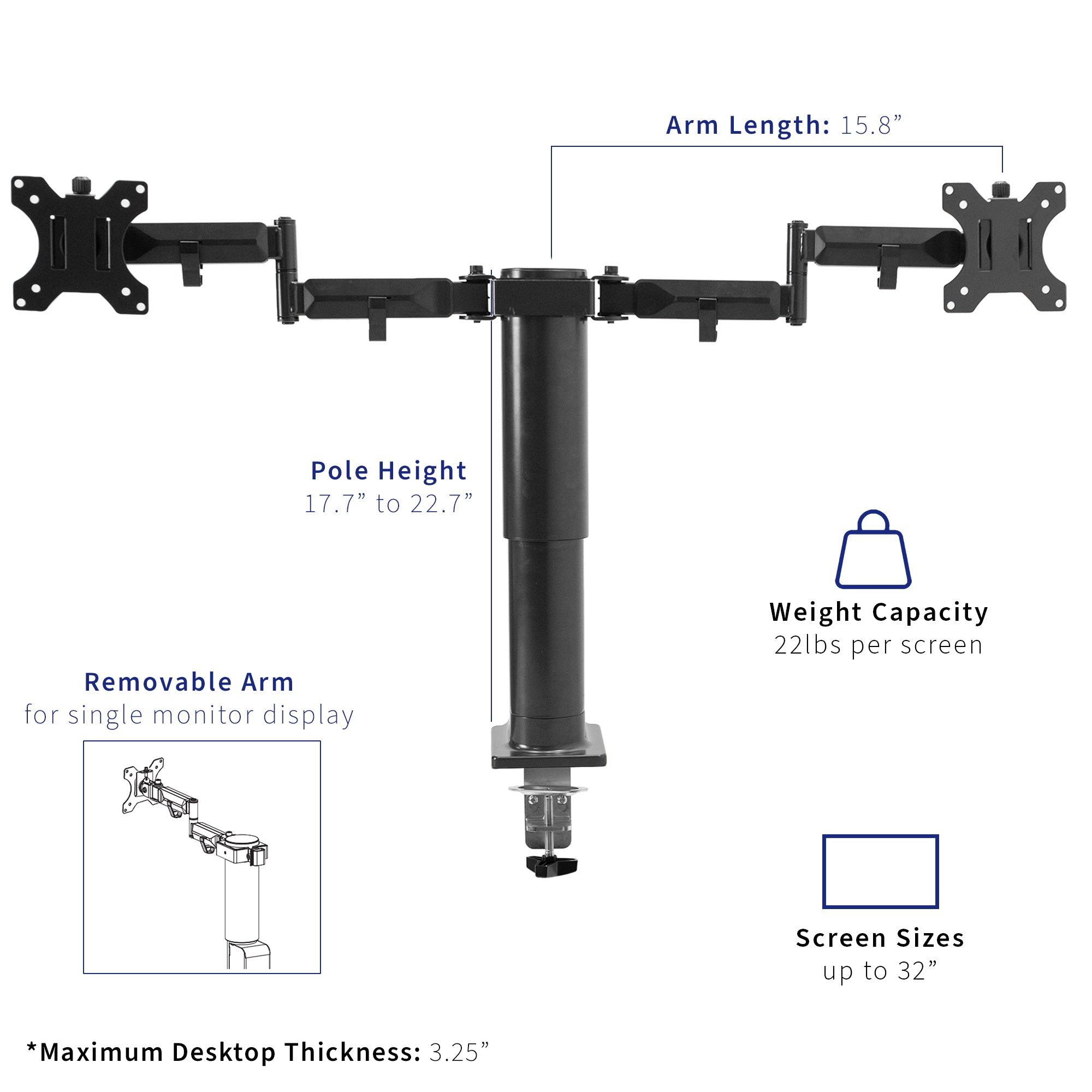 Electric Dual 20" to 32" Monitor Arms