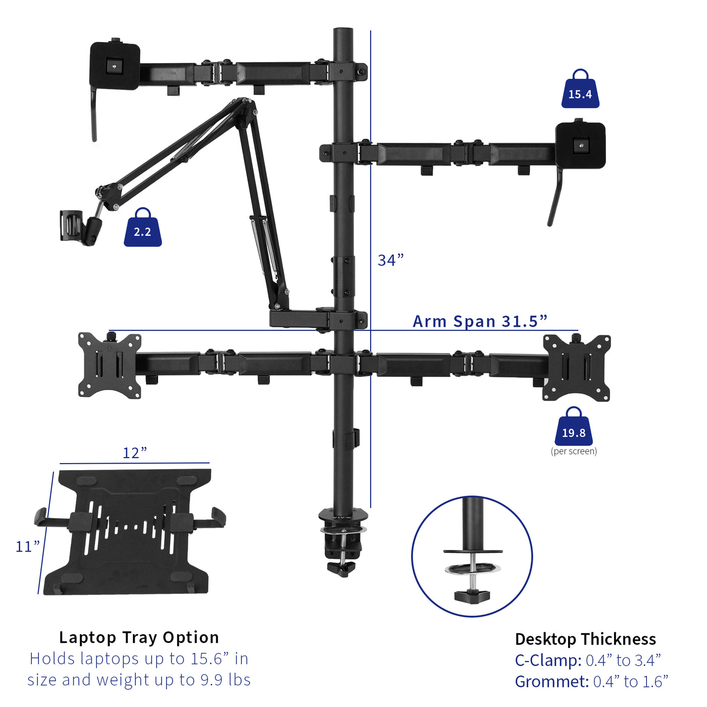 Clamp and grommet compatibility measurements to ensure this multi-arm mount will attach to your desk.