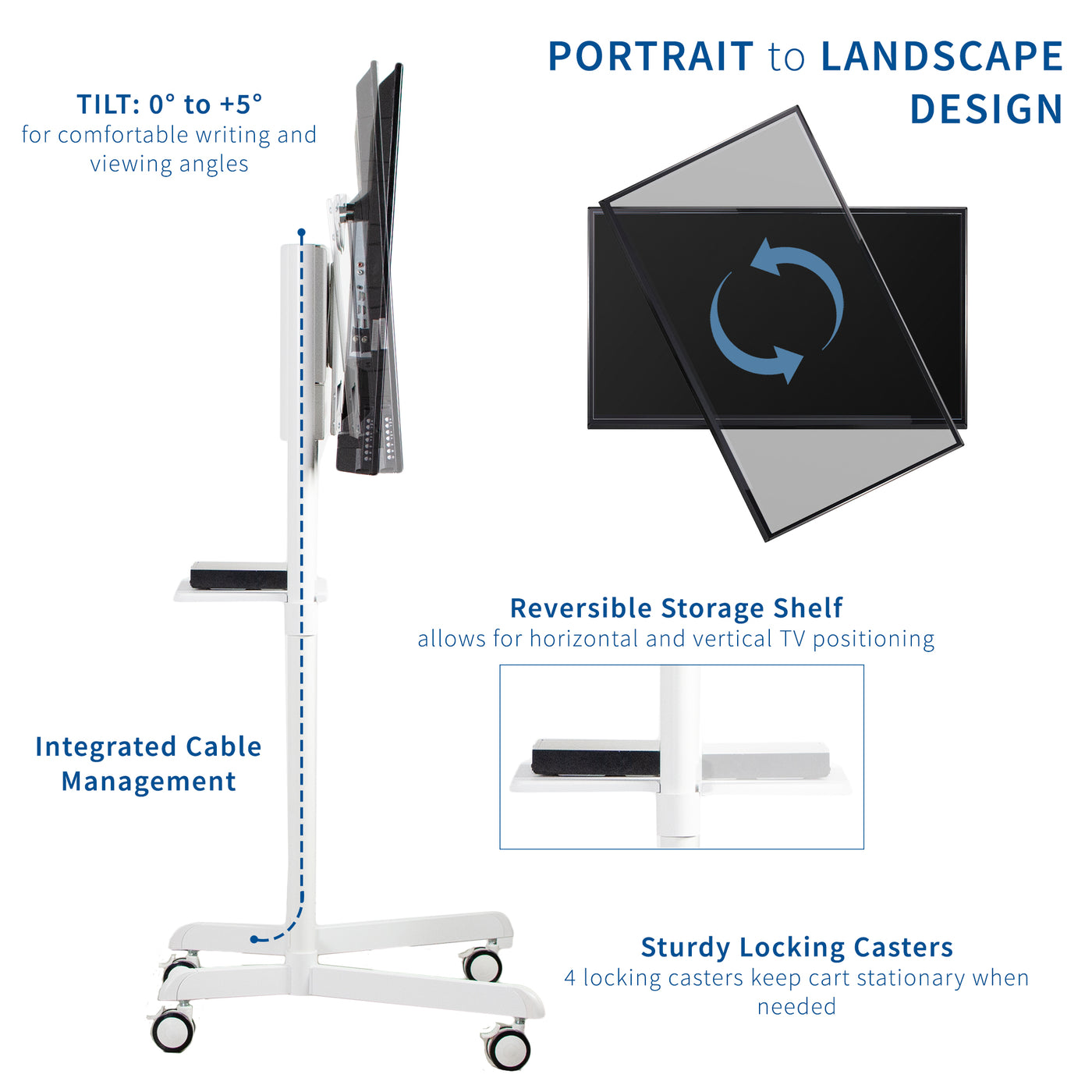 Rotating TV Cart for 32