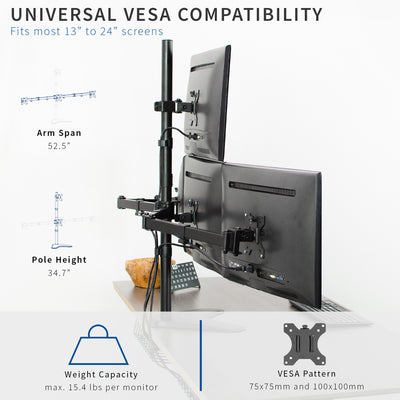 Quad Monitor Desk Mount universal vesa compatibility