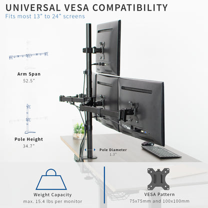 Quad Monitor Desk Mount universal vesa compatibility