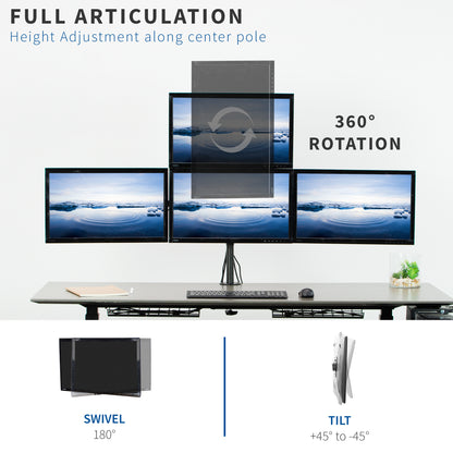 Quad Monitor Desk Mount full articulation